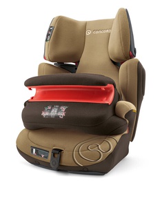 Детское автокресло Concord Transformer Pro гр. 1-2-3