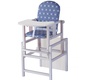 Стул-трансформер для кормления ГНОМ GIMLI