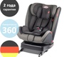 Автокресло Heyner Infiny Twist