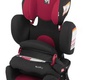 Детское автокресло Kiddy World Plus USA