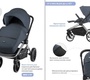 Коляска Indigo FUSION 2 в 1