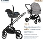 Детская коляска-трансформер Pituso MIKKI 2в1