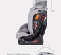 Автокресло Rant Basic Combo 0+-1-2-3 