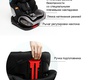 Автокресло Peppy URBAN Isofix 0-36