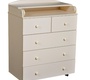 Детский комод с пеленальным столиком Антел Ульяна (3) 800/5 ЛДСП