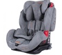 Автокресло Coletto Sportivo