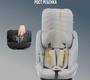 Автокресло Soonsung Arc i-size isofix