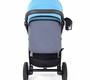Прогулочная коляска Nuovita Modo Terreno