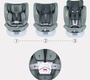 Автокресло RANT DRIVE isofix поворотное 