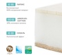 Матрас Плитекс EcoFlex Cotton 120х60 см 
