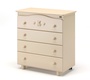 Комод Nuovita Lusso со съемной пеленальной поверхностью