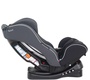 Автокресло Rant Fiesta City line