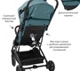 Прогулочная коляска Сarrello Presto