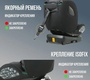 Автокресло Soonsung Arc i-size isofix