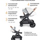Коляска Happy Baby Mommer Pro 2 в 1