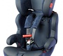 Автокресло HEYNER MultiProtect AERO