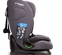 Автокресло Peppy Lambo i-size 