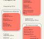 Коляска трансформер Izzi 2в1 
