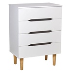 Комод Polini kids Simple 3602 на ножках