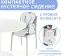 Стульчик Chicco Polly Progres5