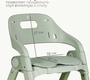 Стульчик для кормления Tomix Cindy 