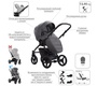 Детская коляска Bebetto Luca 3в1