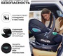 Автокресло Agex i-Safe S