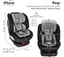 Автокресло Pituso Roys поворотное, с рождения