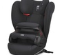 Детское автокресло CBX by Cybex Xelo