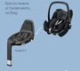 Автокресло Maxi-Cosi Pebble Pro i-Size