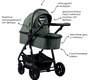 Коляска Bubago Voyage 2 в 1 2023