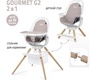 Стульчик для кормления Nuovita Gourmet G2 2в1 (поворотное сидение) 