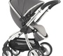 Прогулочная коляска EGG Stroller 