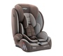 Автокресло INDIGO WINNER ISOFIX