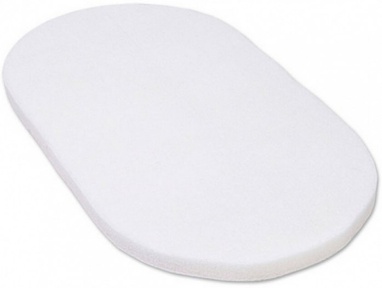 Наматрасник PLOOMABABY (непромокаемый) на овальный или прямоугольный матрас 