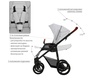 Прогулочная коляска Bebetto Nico с реверсивным сидением 