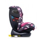 Автокресло Cosatto All in All Plus 