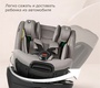 Автокресло PITUSO Roys PRO i-Size
