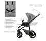 Коляска Bebetto Verturro 2 в 1