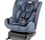 Автокресло Heyner Infiny Twist