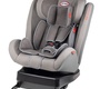 Автокресло Heyner Infiny Twist