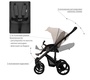 Детская коляска Bebetto Magnum PRIMA 2 в 1 