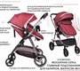Коляска трансформер Farfello Pristina 2 в 1 утепленная