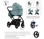 Детская коляска Bebetto Murano Tex 3 в 1