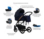 Коляска Bebetto Torino Si 3 в 1 