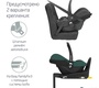 Автокресло Maxi-Cosi CabrioFix i-Size 