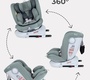 Автокресло RANT DRIVE isofix поворотное 