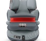 Детское автокресло Concord Transformer Pro гр. 1-2-3