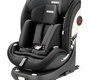 Автокресло Peg-Perego Primo Viaggio 360 Evo (0-36 кг)