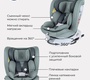 Автокресло RANT DRIVE isofix поворотное 